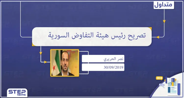 الحريري: يواجهنا في إدلب تهديدان ولا يمكن القبول بالنظام السوري: أخبار