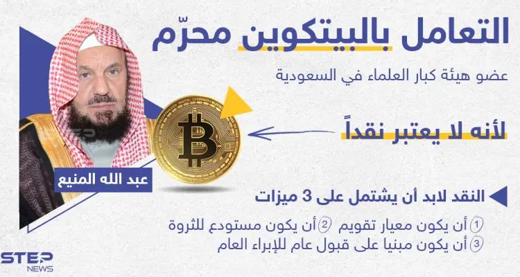 عضو كبار العلماء بالسعودية يحرم عملة "بيتكوين" الرقمية: أخبار