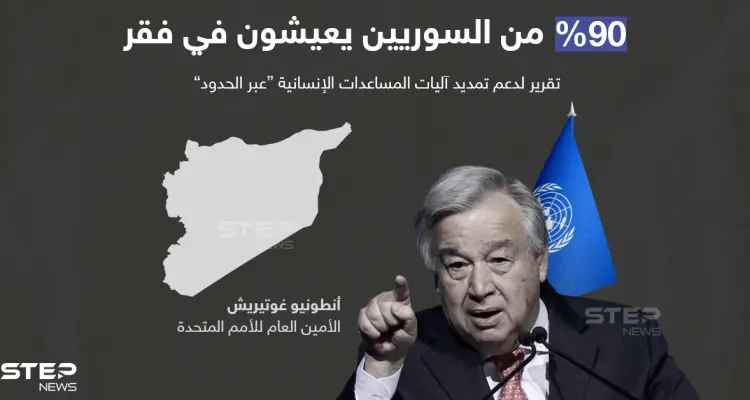 انفوغرافيك |  أرقام مأساوية تظهر الخطر الكبير الذي يحيط بالسوريين: أخبار