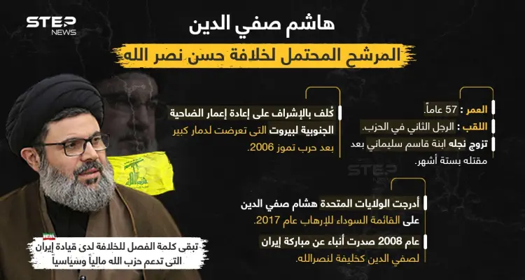 تعرف على هاشم صفي الدين المرشح المحتمل لخلافة حسن نصرالله: أخبار