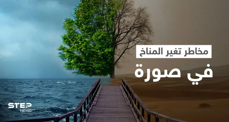 شاهد || مسؤول يبتكر طريقة لافتة لإيصال معاناة دولته من تغير المناخ: أخبار