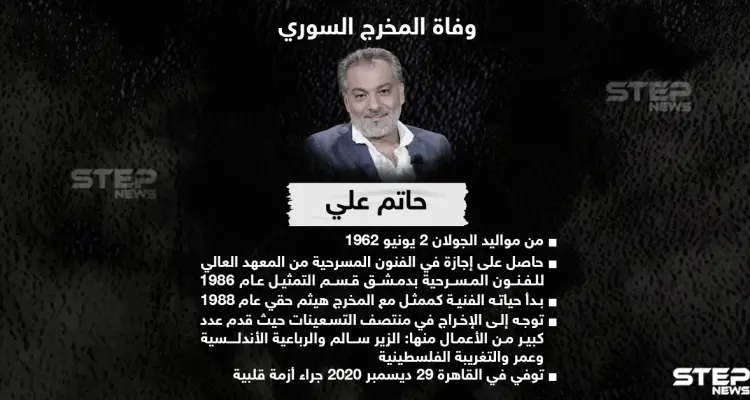 وفاة المخرج السوري حاتم علي: أخبار