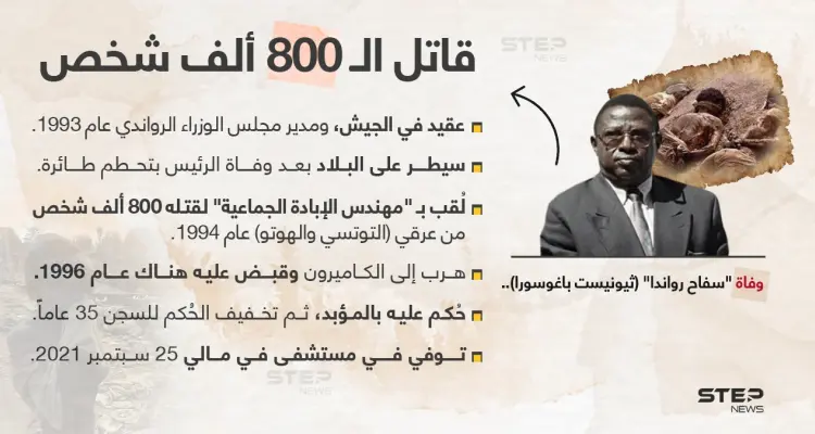 وفاة (تيونيستي باجوسورا) "مهندس الإبادة الجماعية في رواندا" . ماذا تعرف عنه؟: أخبار
