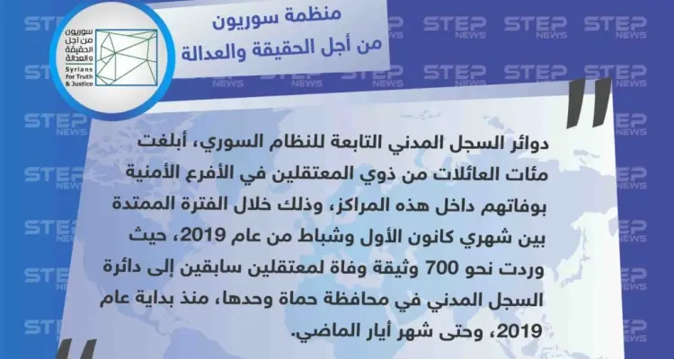 منظمة حقوقية: "مئات البلاغات وصلت مؤخرًا لـ ذوي المعتقلين في الأفرع الأمنية، لإخبارهم بوفاة أبنائهم".: أخبار