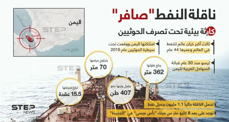 ناقلة صافر كارثة بيئية تحت تصرف ميليشيا الحوثي: أخبار