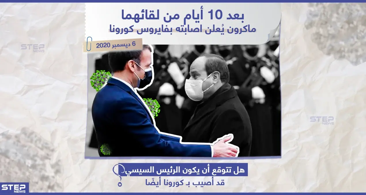 هل تتوقع أن يكون الرئيس المصري قد أصيب بكورونا أيضاً: فيروس كورونا المستجد