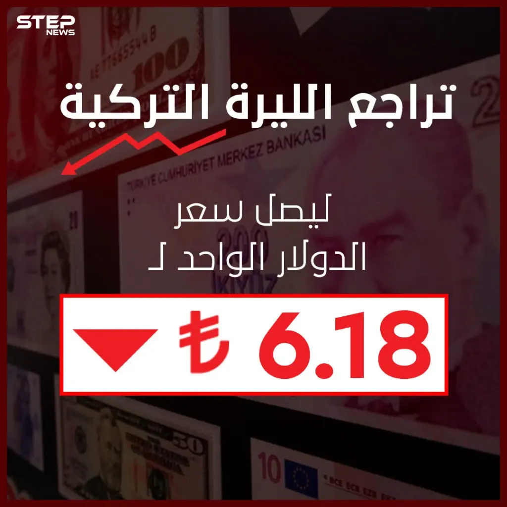 الليرة التركية تتراجع أمام الدولار: خبر وصورة