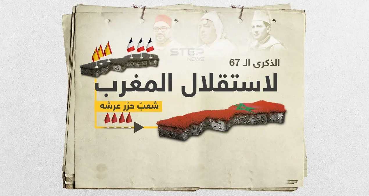 18 نوفمبر: أغلى الذكريات المغربية وثمرة الاستقلال عن الاستعمار الإسباني والفرنسي: الاستعمار الفرنسي