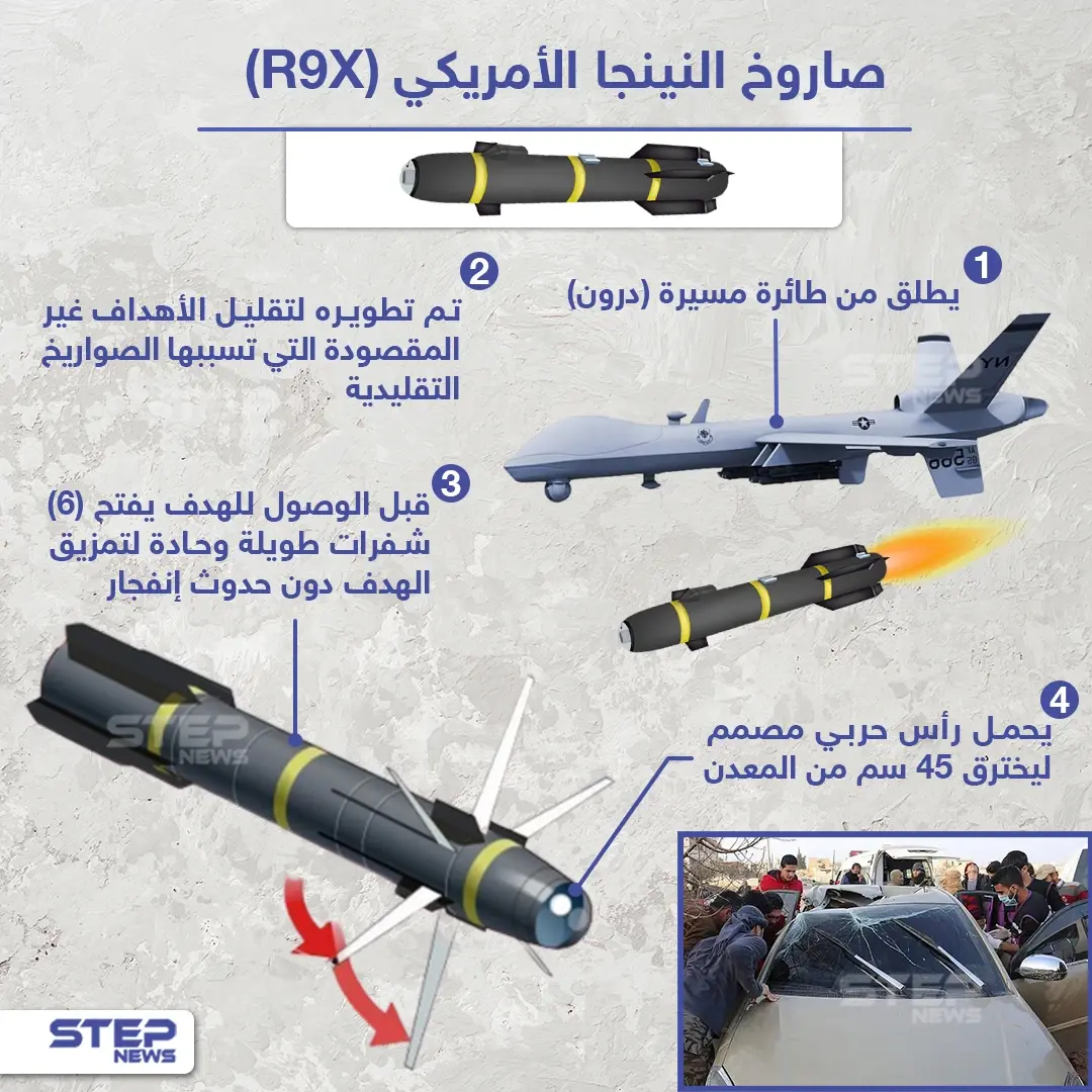تعرف على الصاروخ الذي اغتال قيادي من "حراس الدين" أمس غربي مدينة إدلب: حراس الدين