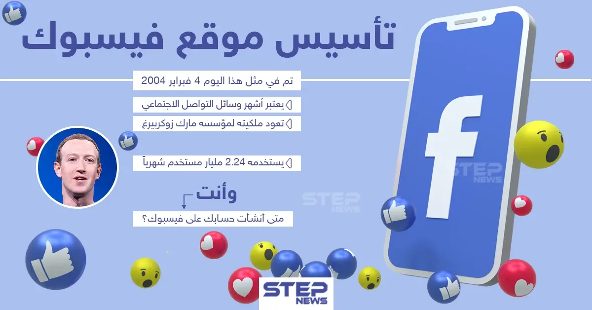 في ذكرى انطلاق الفيس بوك.. أخبرنا متى أنشأت حسابك عليه؟: إنشاء حساب