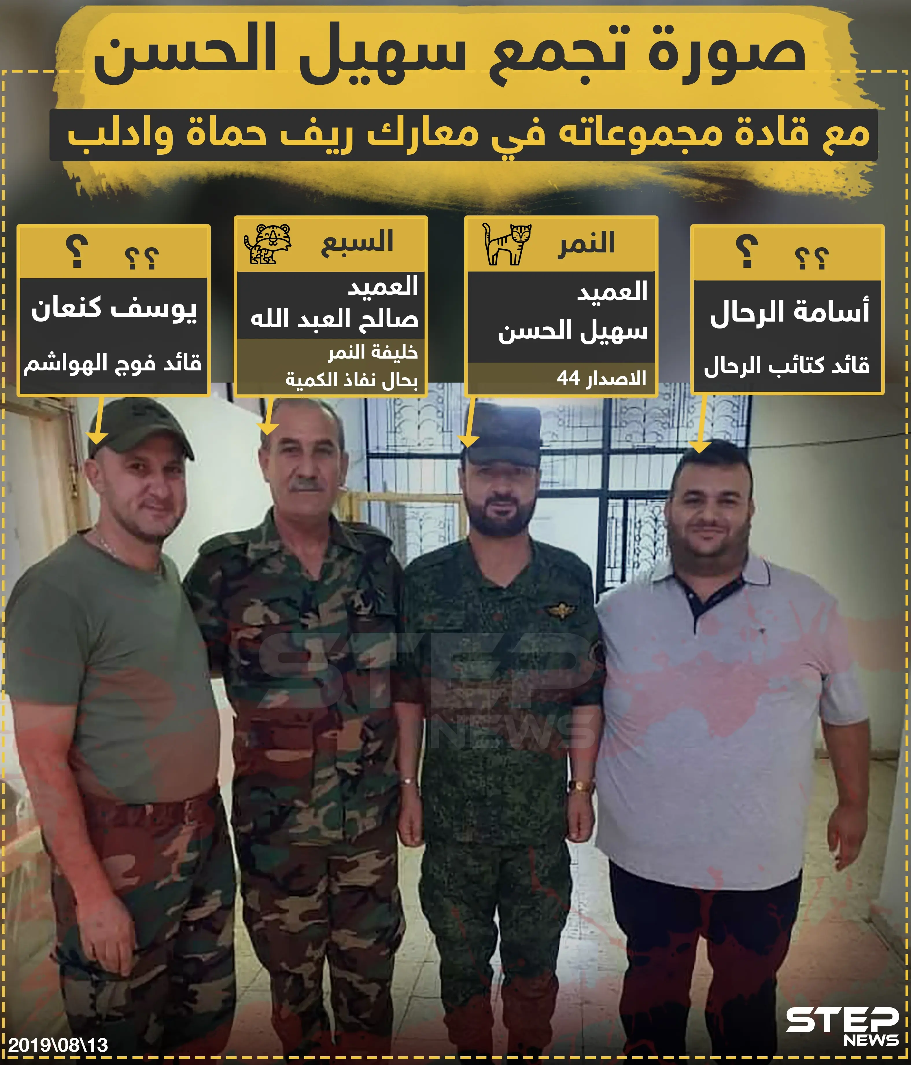 صورة تجمع النمر والسبع وآخرين, فما الصفات المناسبة للشخصيات المتبقية في الصورة برأيك؟: سهيل الحسن