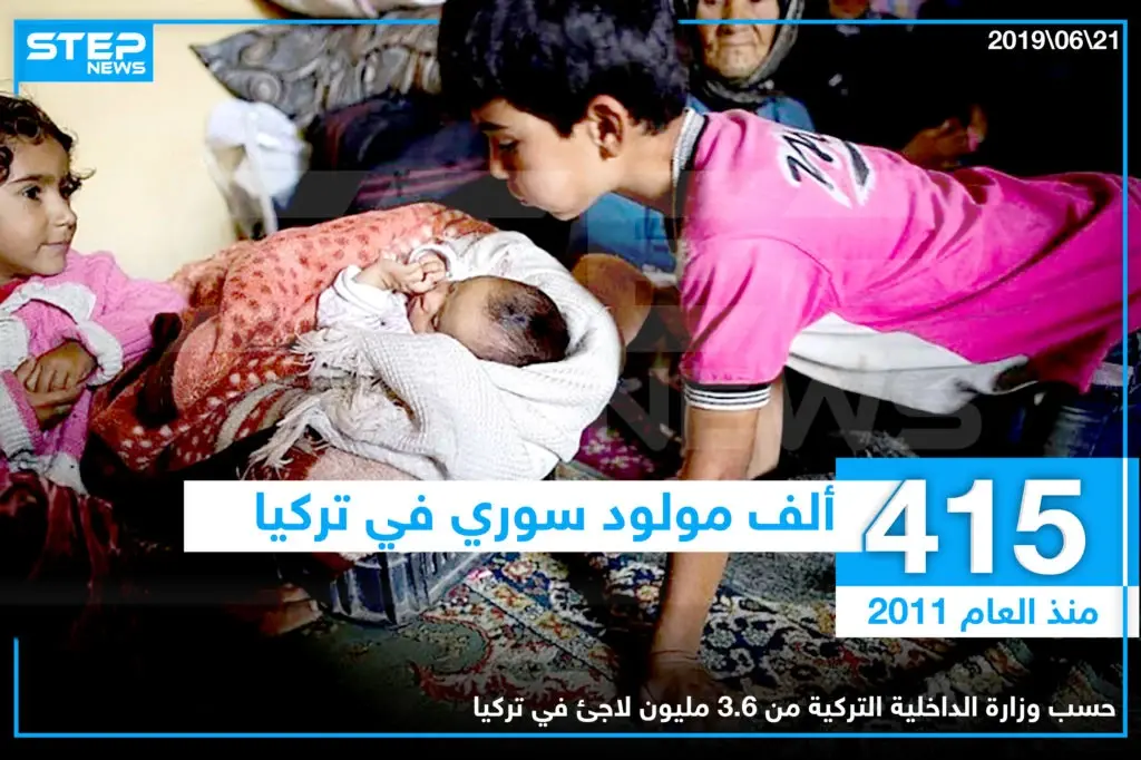 إحصائية لعدد الأطفال السوريين المولودين في تركيا منذ 2011: خبر وصورة
