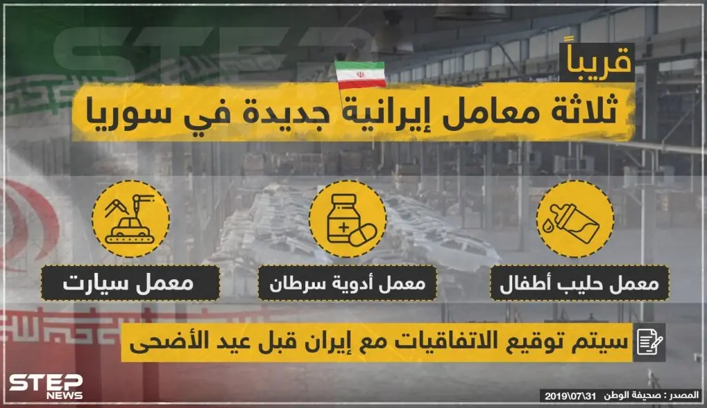 اتفاقيات بين إيران والنظام السوري قبل عيد الأضحى تعرّف عليها: خبر وصورة