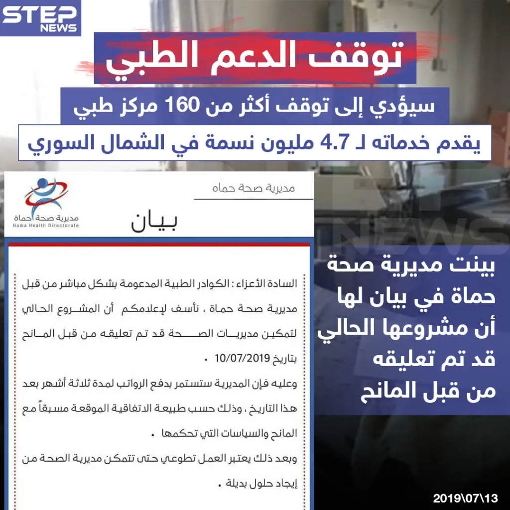 توقف الدعم الطبي سيؤدي إلى توقف أكثر من 160 مركزاً طبياً يقدم خدماته لـ 4,7 مليون نسمة في الشمال السوري .: خبر وصورة