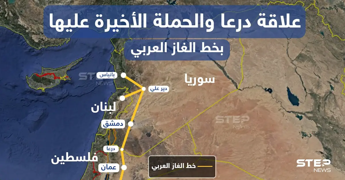 علاقة درعا والحملة الأخيرة عليها بخط الغاز العربي: درعا