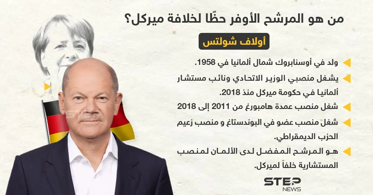 "أولاف شولتس" ، هل يصبح المستشار القادم لألمانيا بدلاً لميركل؟: ميركل