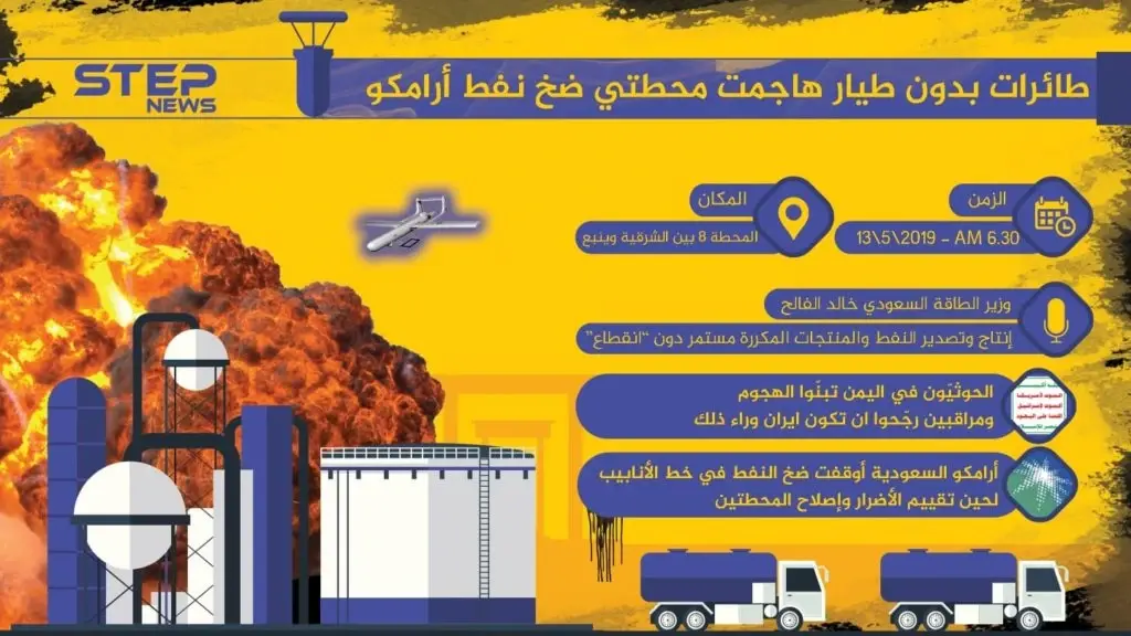 طائرات بدون طيار تهاجم محطات لضخ النفط في السعودية: خبر وصورة