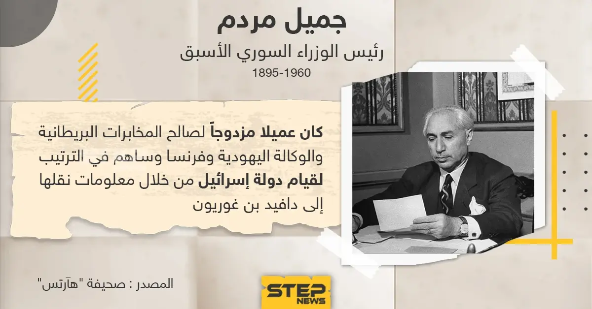 صحيفة "هآرتس" الإسرائيلية تكشف النقاب عن رئيس وزراء سوريا الأسبق "جميل مردم" حيث كان عميلاً مزدوجاً: جميل مردم