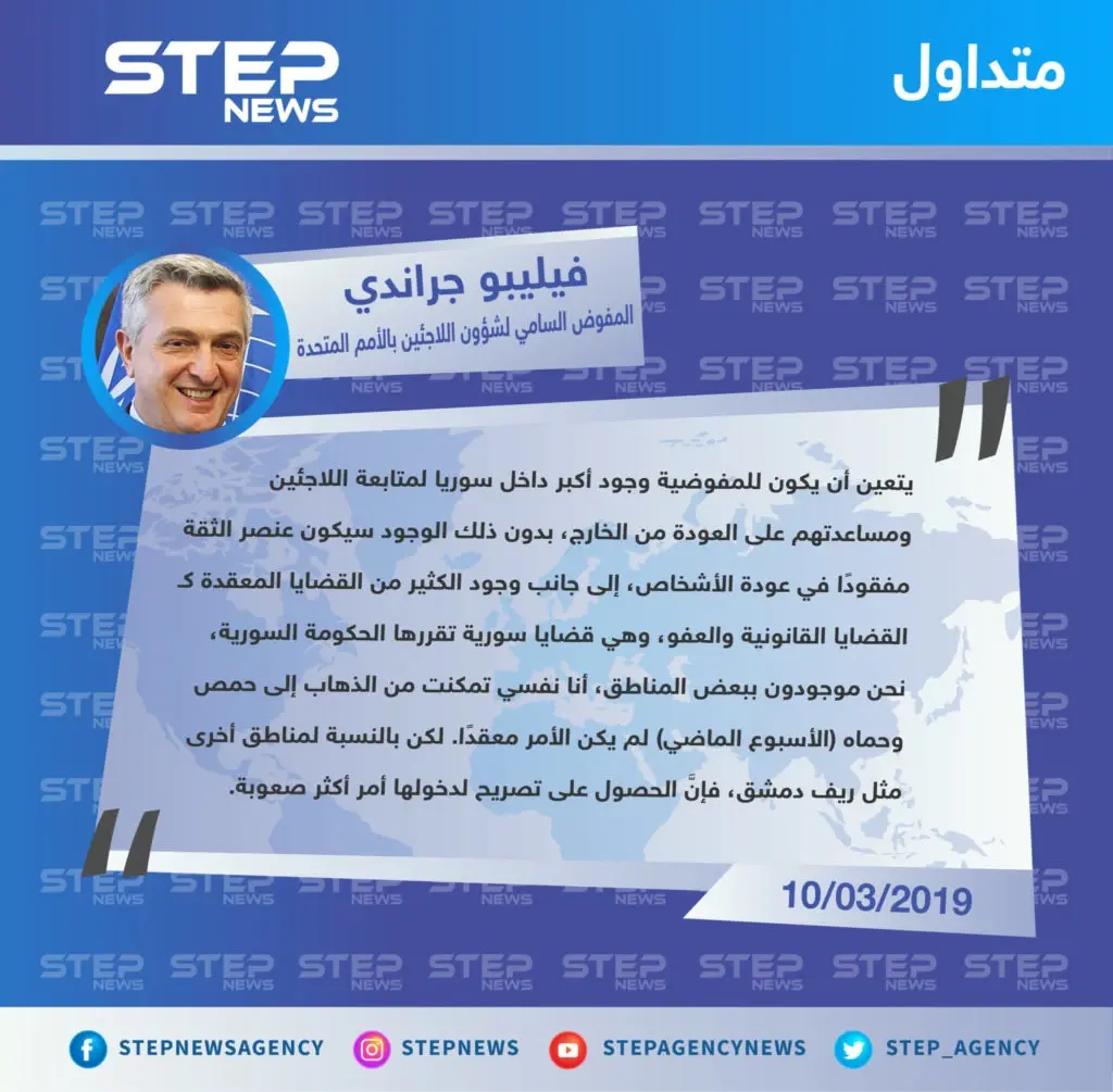 مفوّض شؤون اللاجئين يدعو لإعطائهم الضوء الأخضر لدخول بقية المناطق في سوريا: مفوضية شوؤن اللاجش