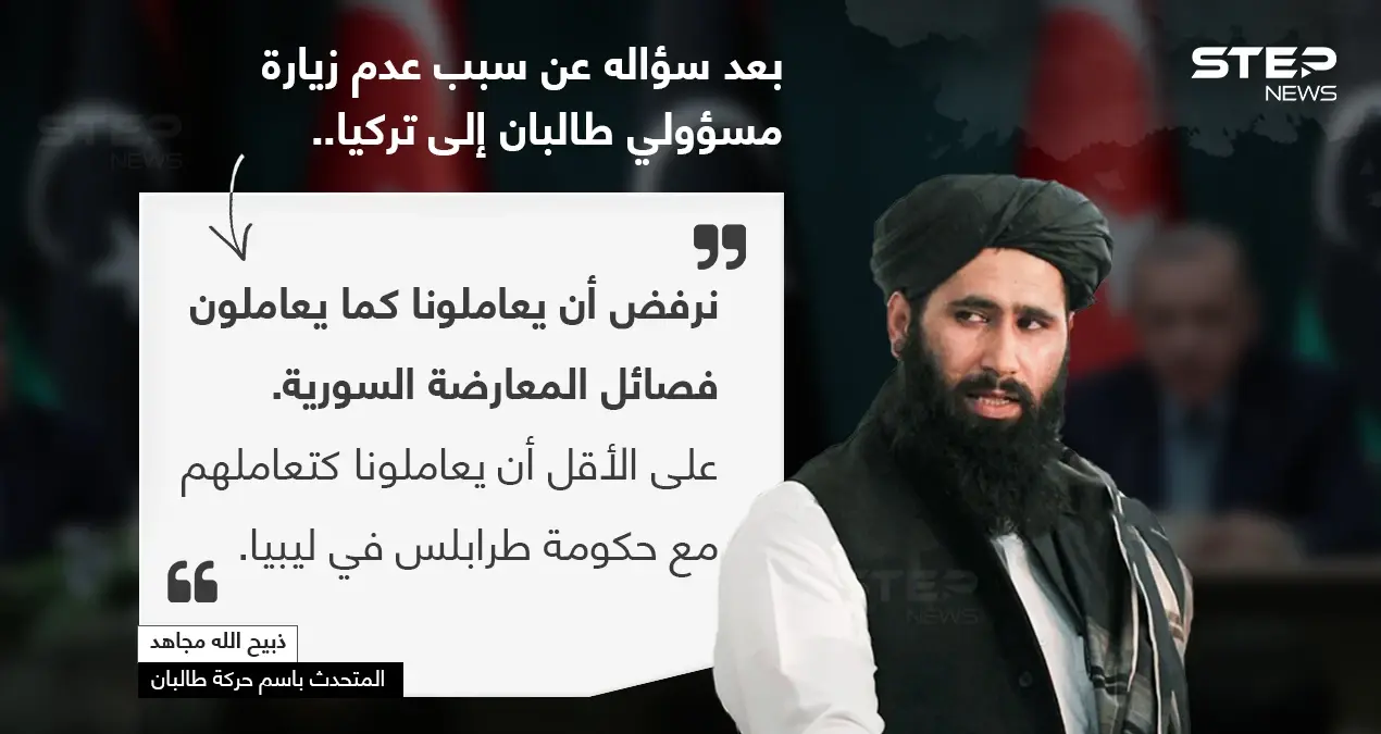المتحدث باسم (حركة طالبان) ذبيح الله مجاهد ، يرفض تعامل تركيا مع الحركة كتعاملها مع فصائل المعارضة السورية: حركة طالبان