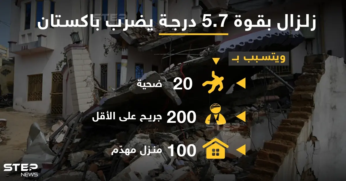 زلزال عنيف يضرب جنوب باكستان ويوقع عشرات القتلى والجرحى: خبر وصورة