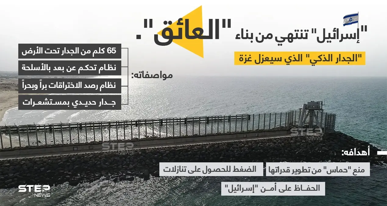 "إسرائيل" تنتهي بعد ثلاث سنوات من جدارها العازل الذكي حول غزّة، والتي أسمته ب"العائق"، تعرف عليه.: خبر وصورة