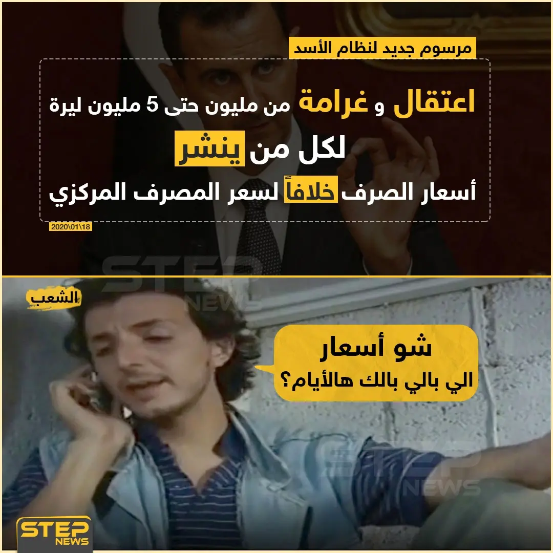 غرامة واعتقال لكل من ينشر أسعار صرف العملة!: الليرة السورية