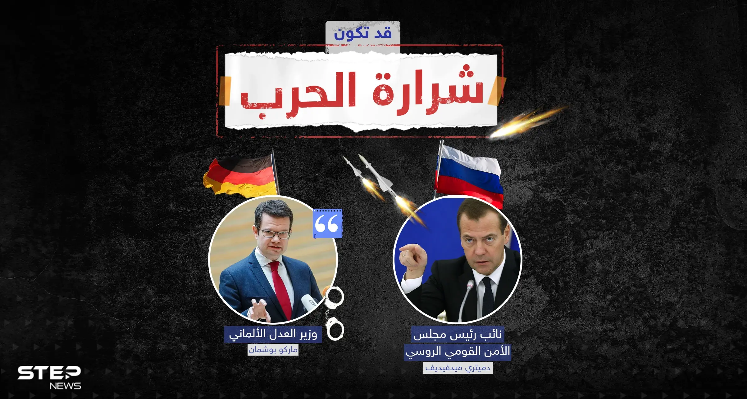 التصعيد مستمر على أكثر من مسار ... تصريحات ألمانية وردود من روسيا تزيد تعقيد العلاقات بين موسكو والغرب: إنفوغرافيك