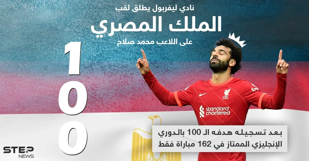 لقب جديد يحصل عليه اللاعب المصري محمد صلاح .. ما رأيك؟: نادي ليفربول