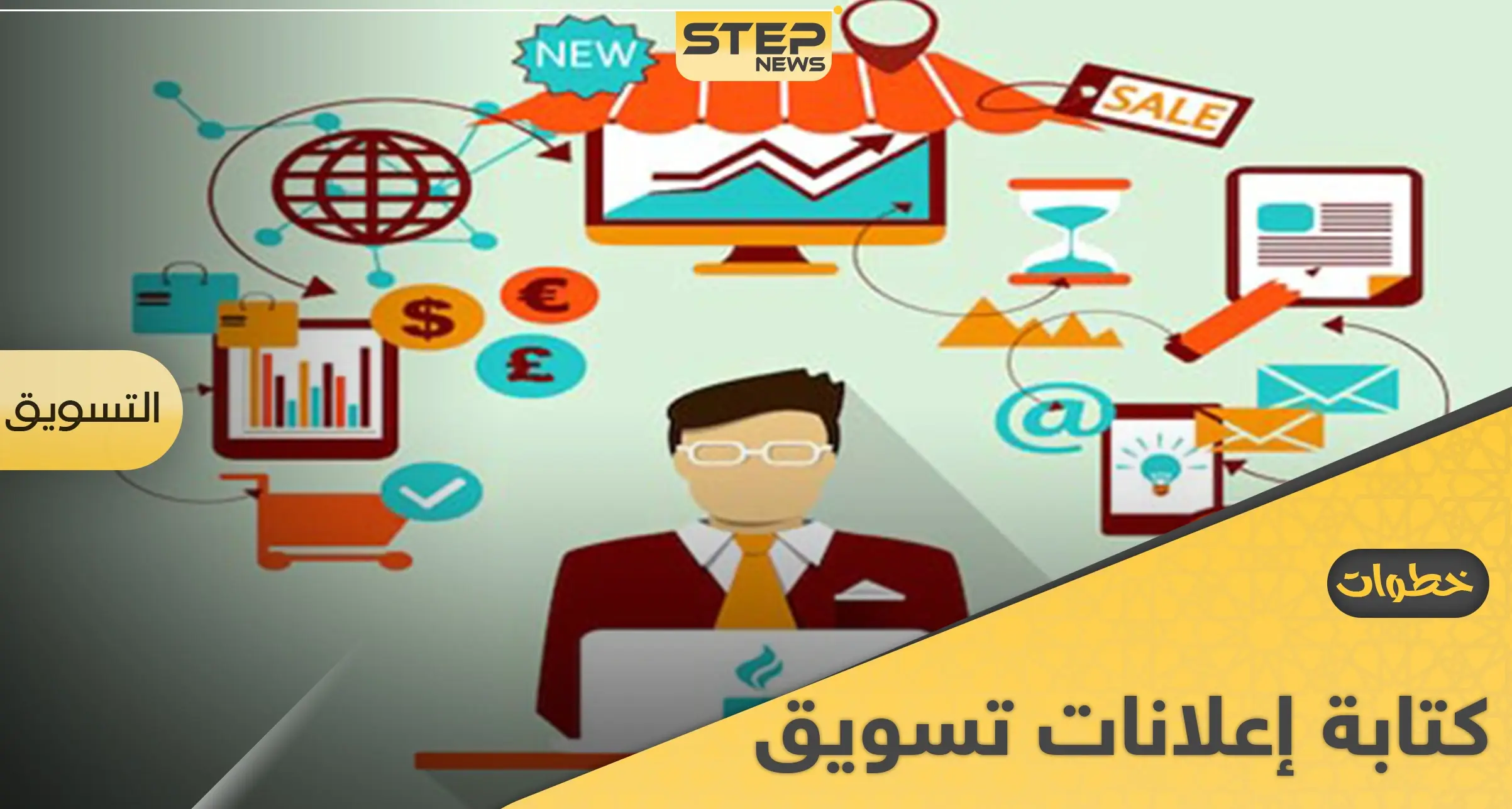 10 خطوات لصياغة إعلانات تسويق بشكل صحيح ولافت تزيد فرص ريادة منتجك: التقنية