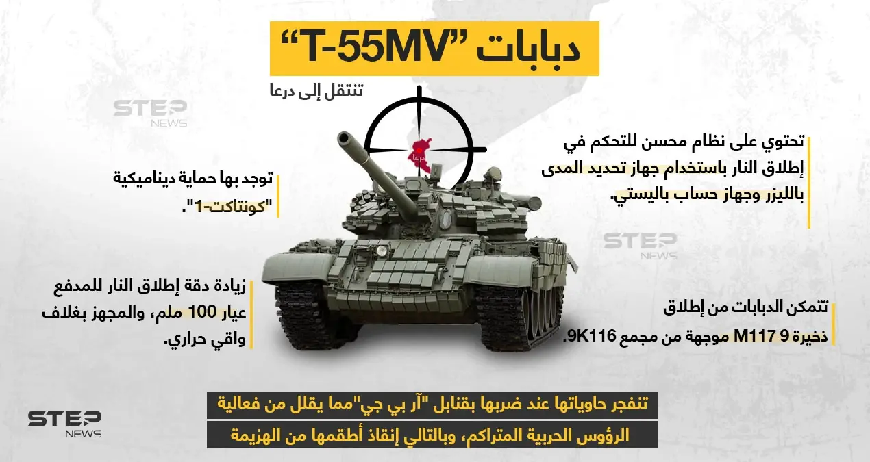 قوات النظام السوري ترسل دبابات "تي-55" ذات الدروع التفاعلية إلى درعا: دبابات تي-55