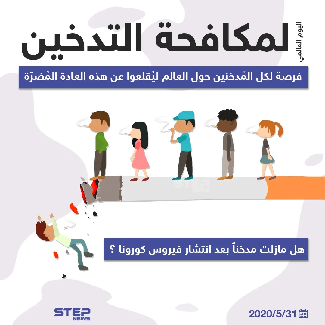 هل ما زلت مدخناً بعد انتشار فيروس كورونا؟: المدخنين