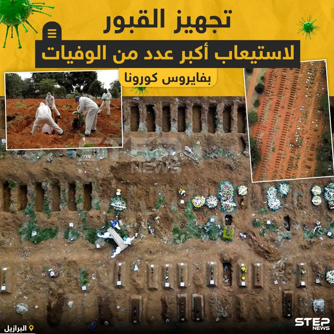 تجهيز عشرات القبور لوفيات فايروس كورونا في البرازيل: فايروس كورونا