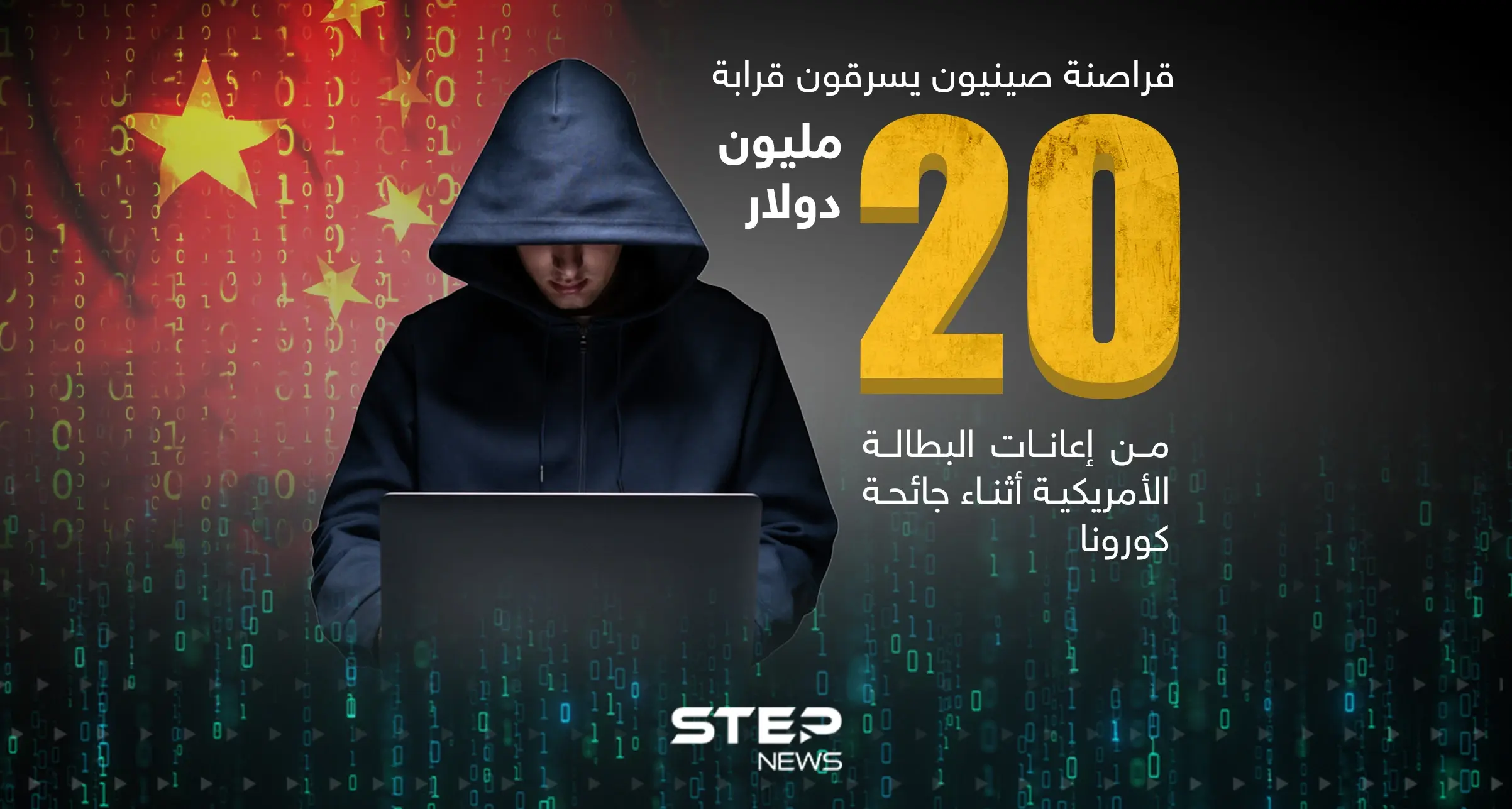 قراصنة صينيون يسرقون ملايين من إعانات البطالة الأمريكية أثناء جائحة كورونا: إنفوغرافيك