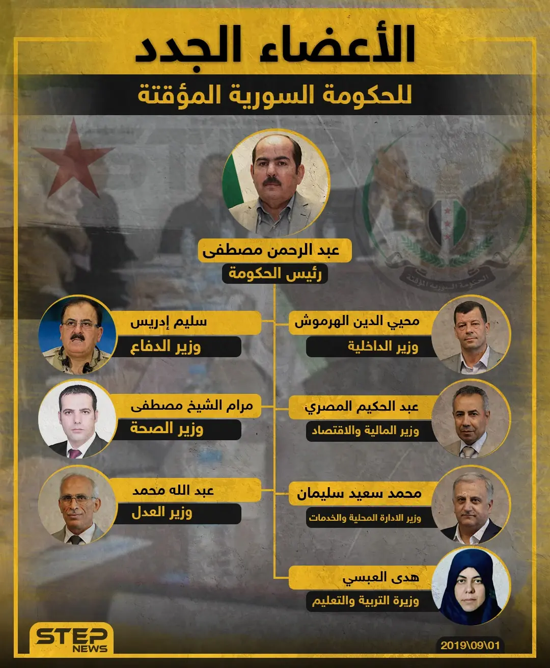 الأعضاء الجدد للحكومة السورية المؤقتة!!: خبر وصورة