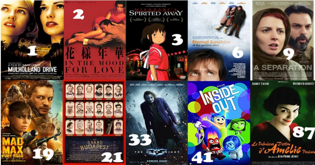 قائمة أفضل 25 فيلم في القرن 21.. لا تفوت مشاهدتها: افلام رعب