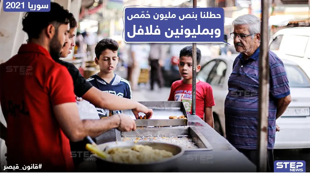 سوريا 2021 في ظل قانون قيصر: قانون قيصر