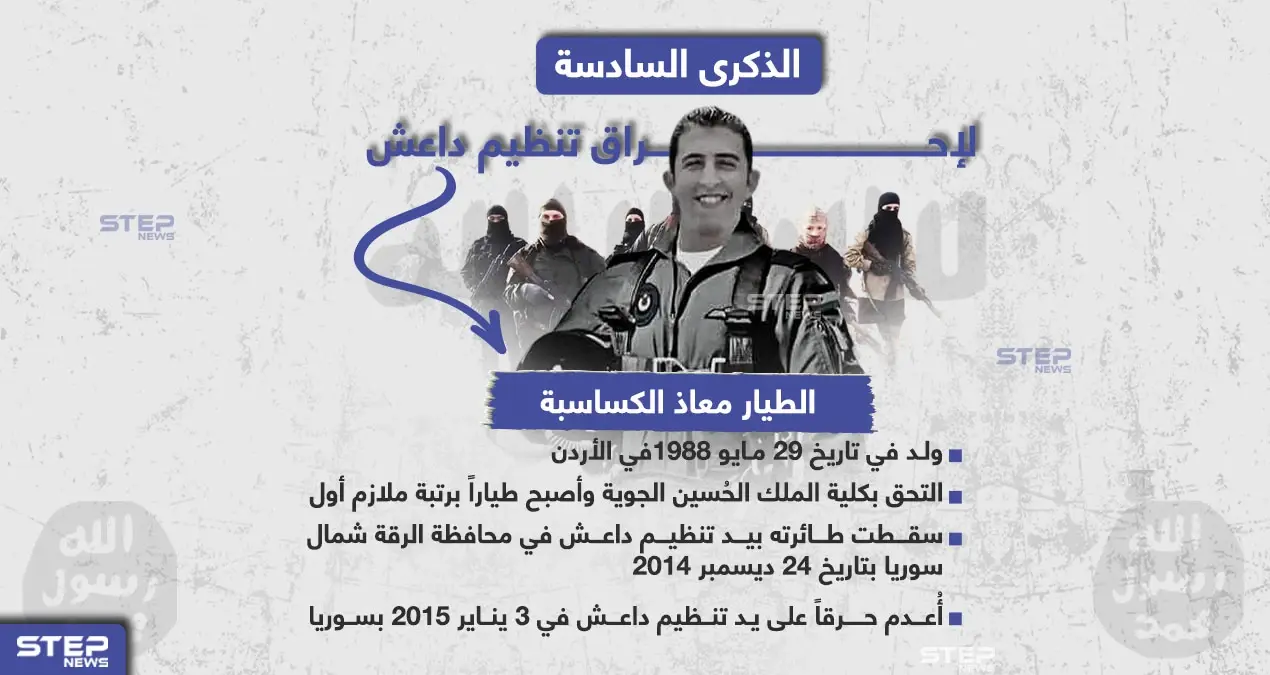 الذكرى السادسة لإحراق تنظيم داعش الطيار معاذ الكساسبة: معاذ الكساسبة