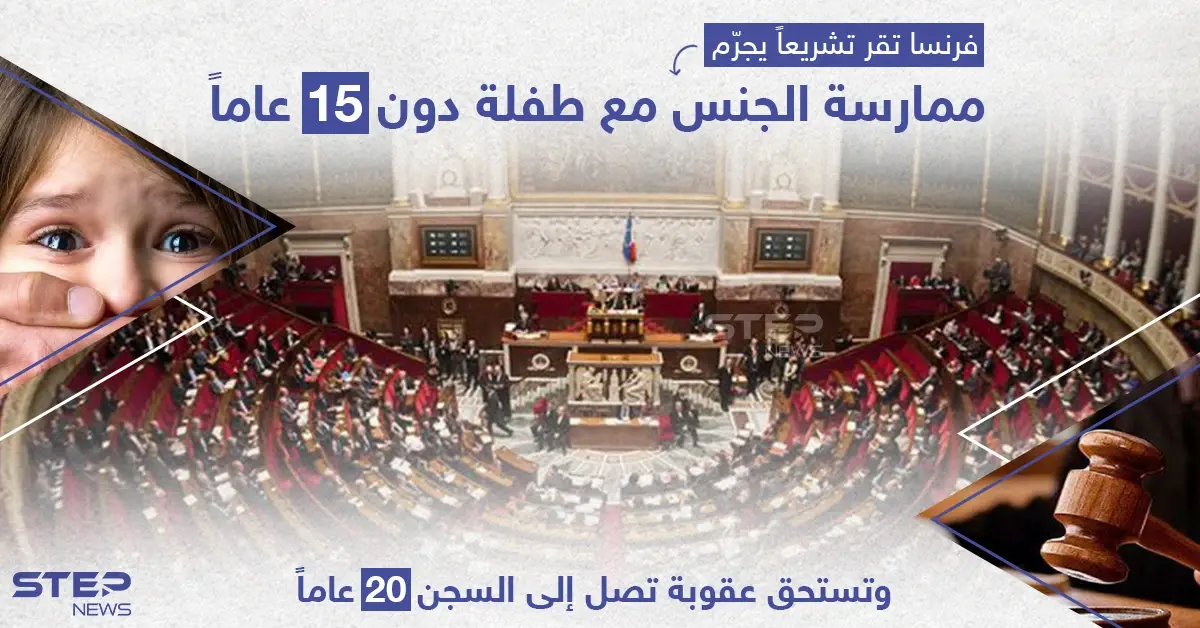 أقر البرلمان الفرنسي تشريعاً يعتبر ممارسة الجنس مع طفلة دون 15 عاما اغتصاباً وتستحق عقوبة تصل إلى السجن 20 عاماً: البرلمان الفرنسي