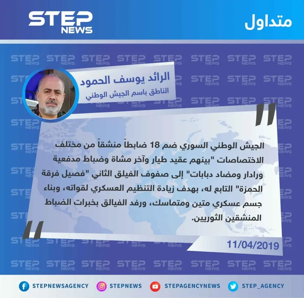 الناطق باسم الجيش الوطني يعلن عن ضم 18 ضابطاً منشقاً إلى صفوف الجيش: تصاريح متداولة