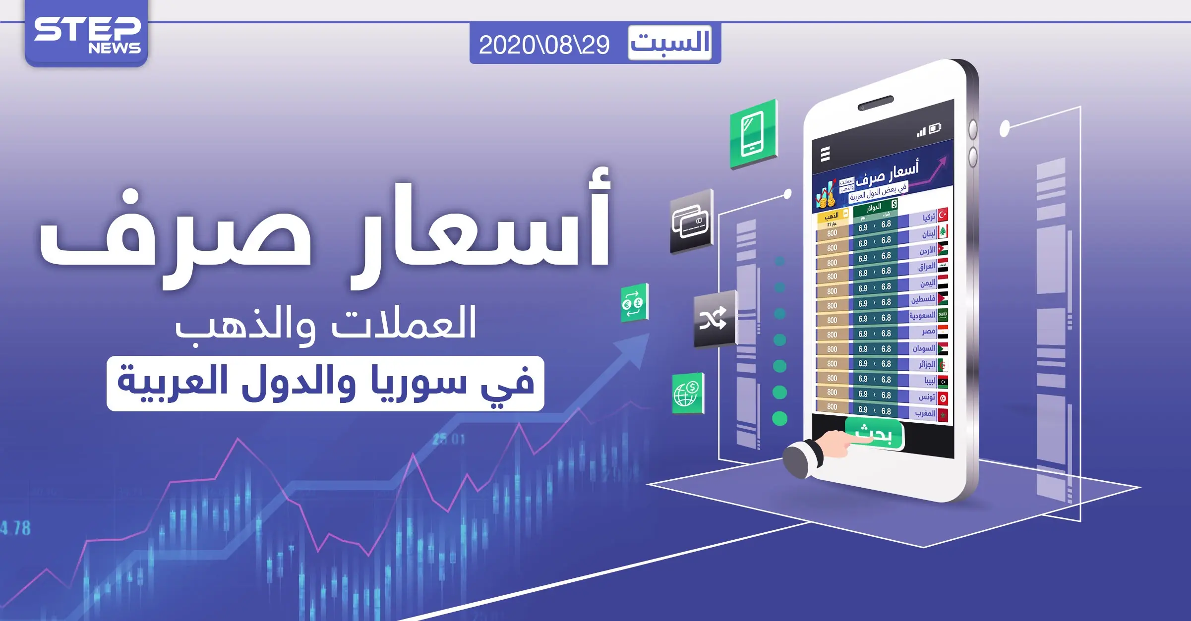 أسعار الذهب والعملات للدول العربية وتركيا اليوم السبت الموافق 29 آب 2020: الذهب 21