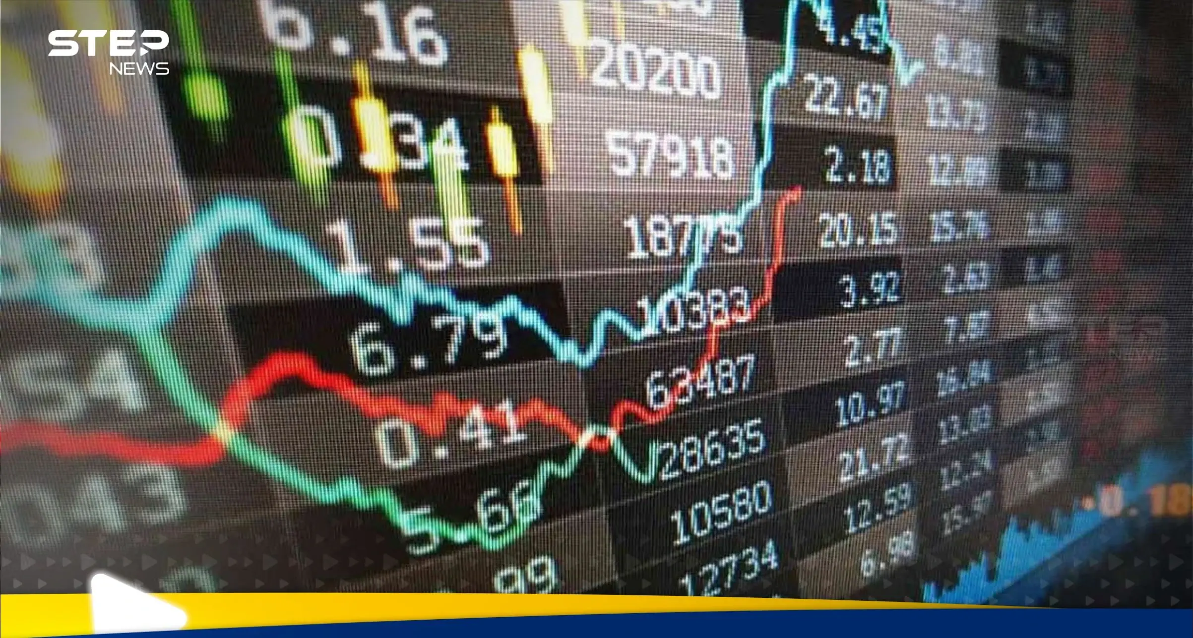 بداية قوية للتداولات والأسهم العالمية وسط أسبوع مليء بالمفاجآت الاقتصادية: اقتصاد ومال