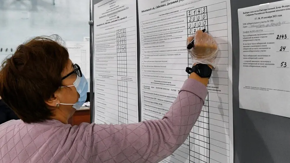 النتائج الأولية لانتخابات مجلس الدوما الروسي.. وموقع حزب بوتين الحاكم فيها: حزب روسيا الموحدة