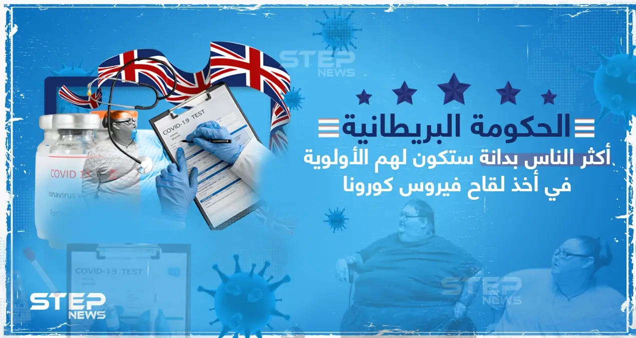 بريطانيا تحدد من لهم الأولوية بأخذ لقاح فايروس كورونا: فايروس كورونا