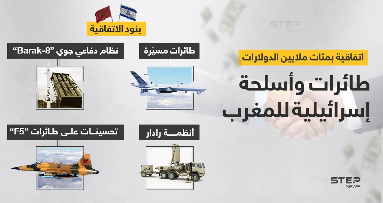 المغرب يوقع صفقة أسلحة حديثة مع إسرائيل: المغرب