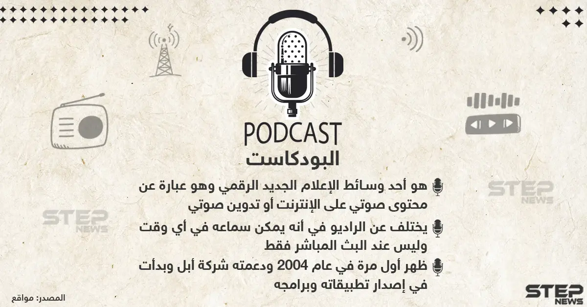 ماذا تعرّف عن البودكاست ؟!: شركة أبل