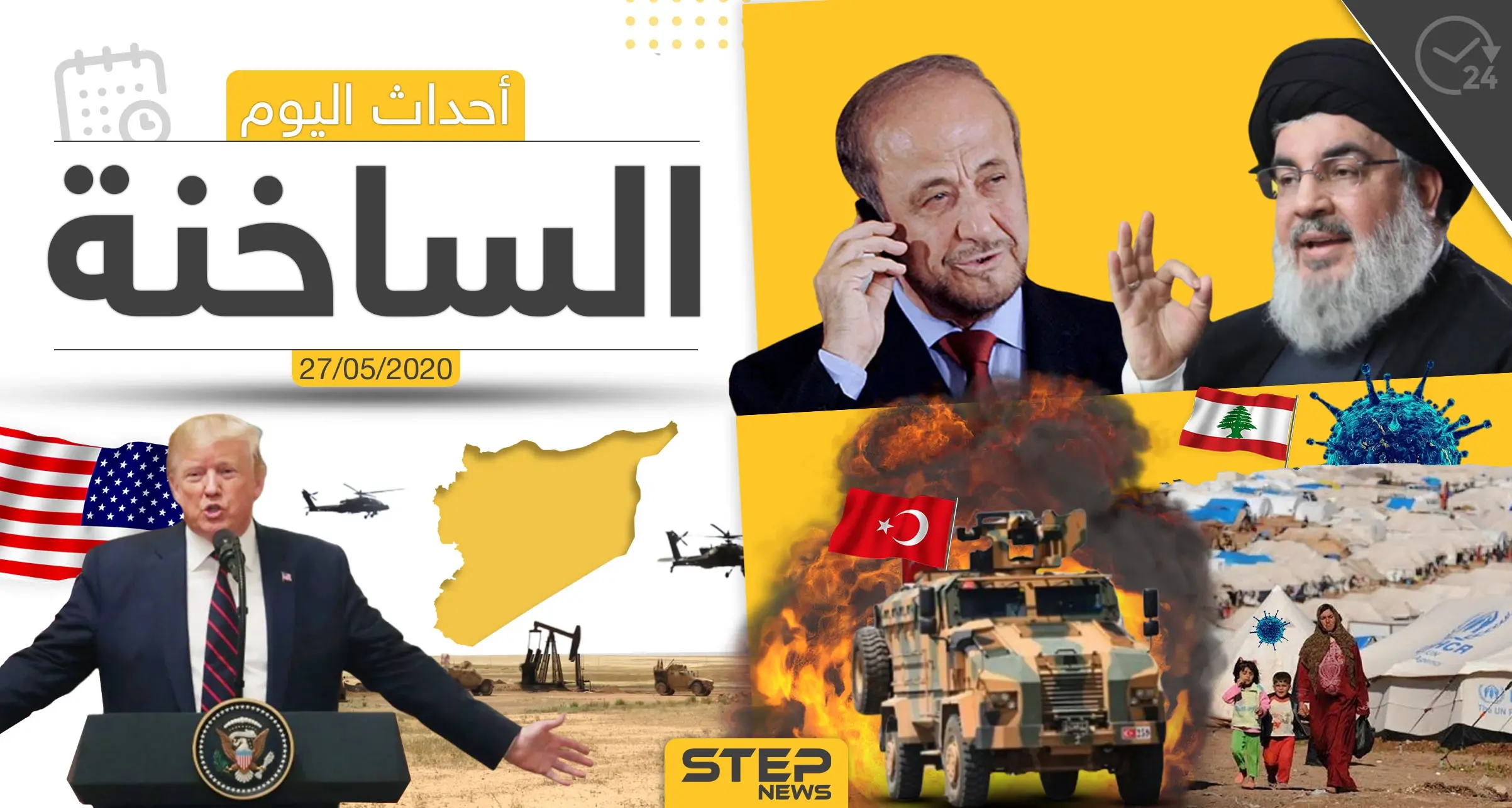 أهم أحداث سوريا والعالم- الأربعاء 27/05/2020: كوفيد19