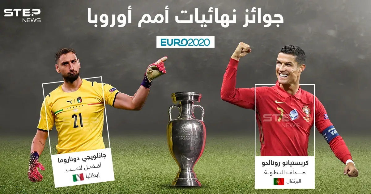 دوناروما أفضل لاعب ورونالدو هداف النهائيات في أمم أوروبا 2020: رونالدو