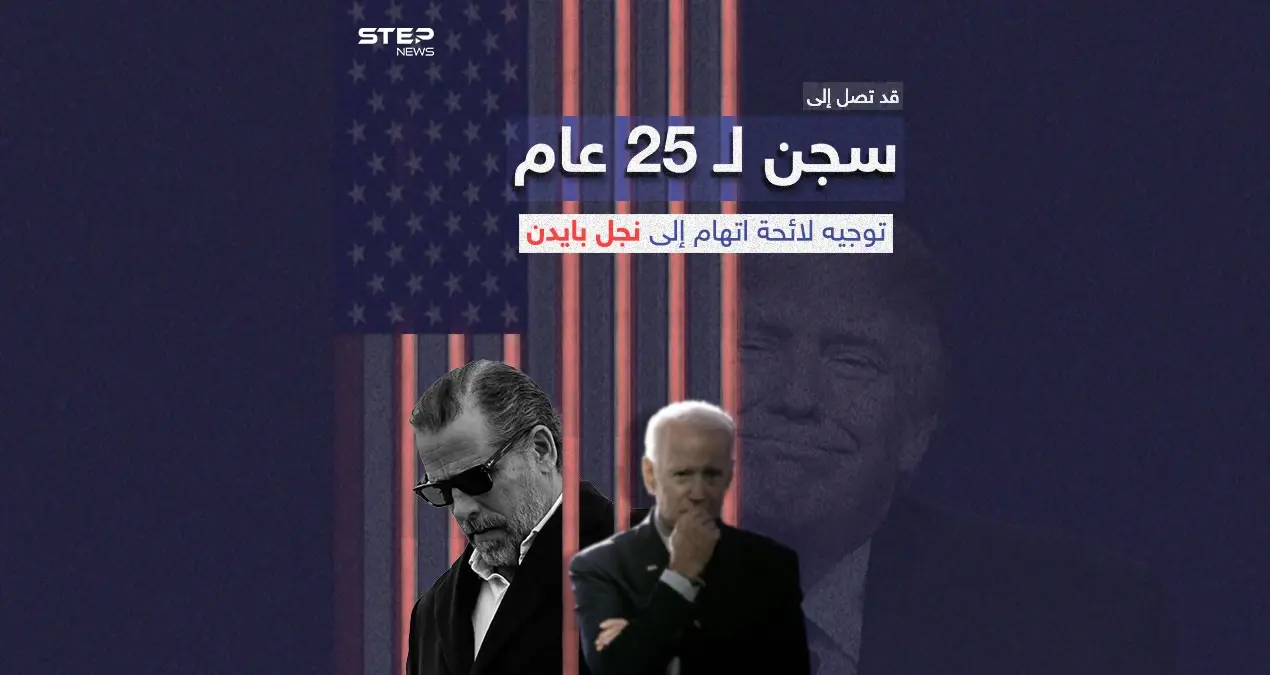 العدوى تنتقل لبايدن.. صداع المحاكمات يلاحقه كما ترامب في عقوبة تصل إلى 25 عام بحق هانتر بايدن: إنفوغرافيك