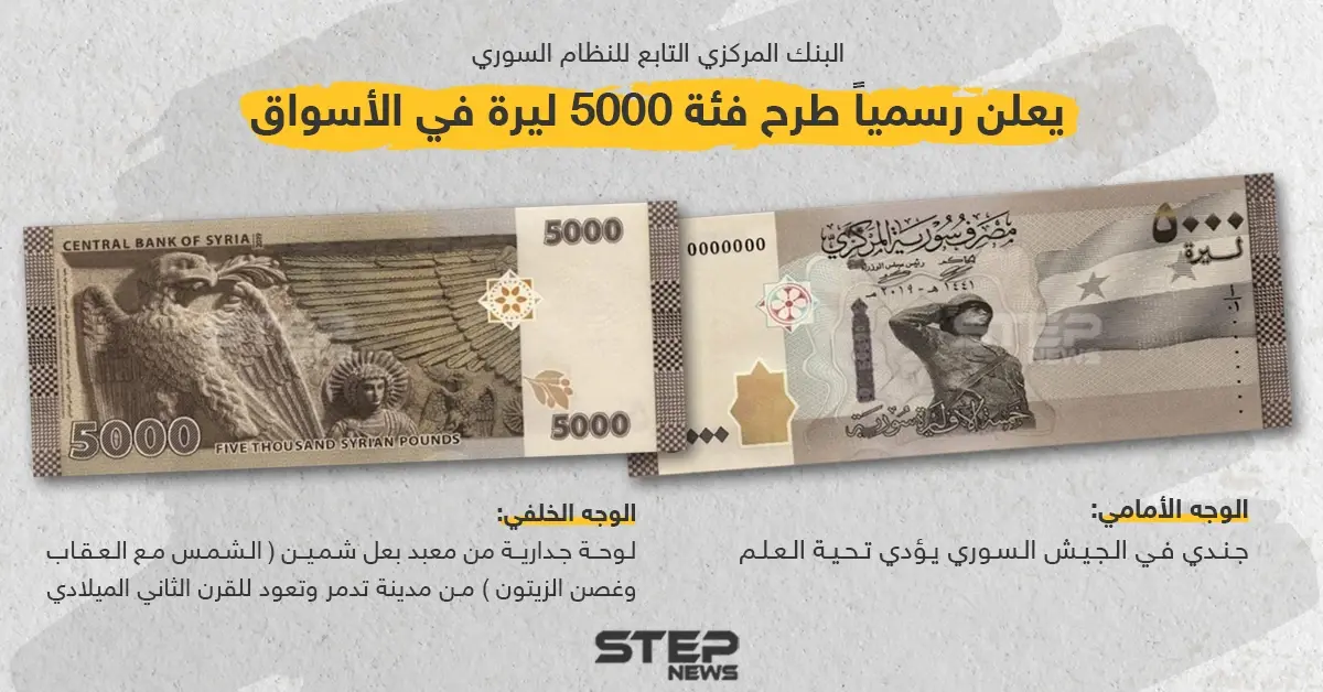 البنك المركزي السوري يعلن رسمياً طرح فئة الـ 5000 ليرة سورية في الأسواق: البنك المركزي السوري